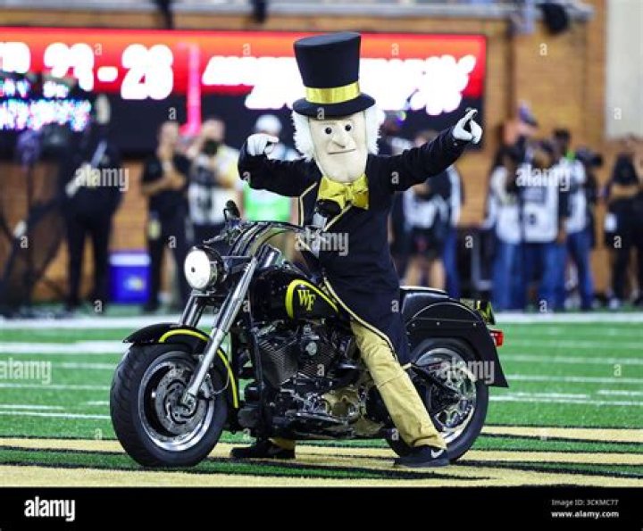 Demon Deacon Mascot: The Spirit of Wake Forest University