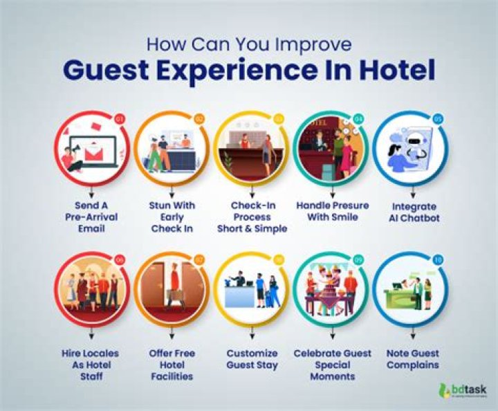 Discover the DenverHeraton Hotel: Your Ultimate Stay Experience
