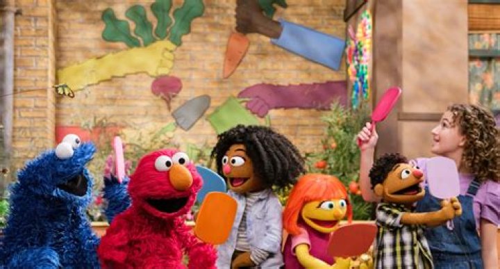 Sesame Street Characters: Count von Count - A Comprehensive Guide