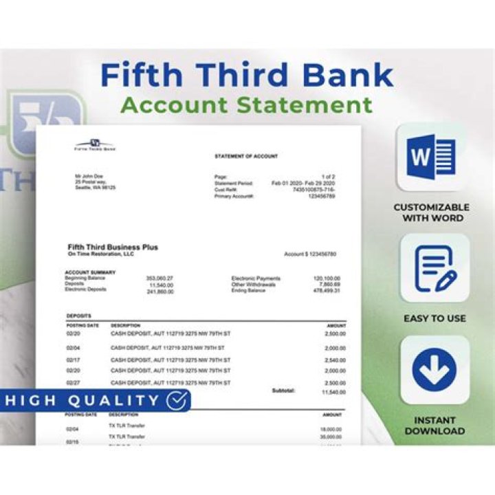 Understanding Fifth Third Bank Account Balance: A Comprehensive Guide
